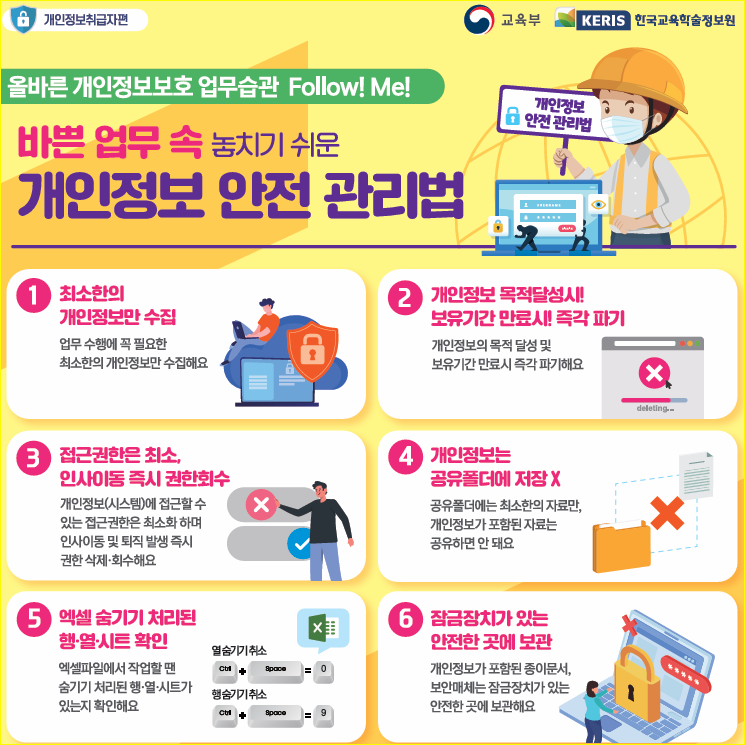 개인정보보호법